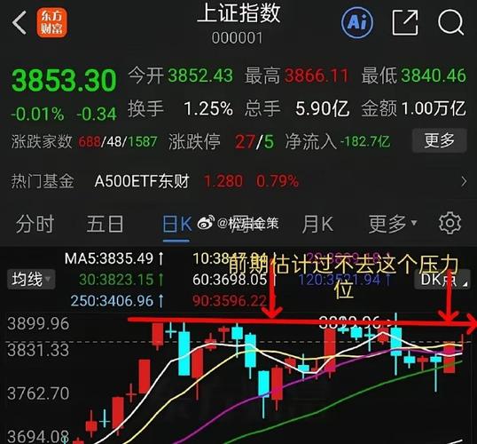 指尖期货是正规平台吗？-第2张图片-华宇铭诚