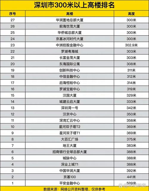中国平安重大投资项目投向何方？-第3张图片-华宇铭诚