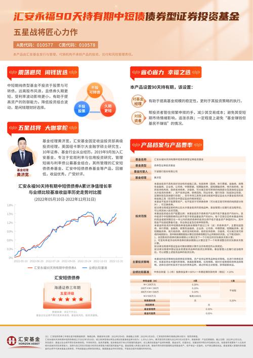 公募基金机构销售有何核心要求？-第2张图片-华宇铭诚