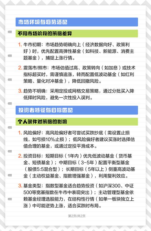 基金跌涨时，何时买入更划算？-第1张图片-华宇铭诚