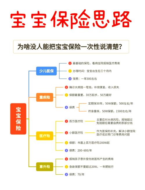 小孩能开基金账户吗?-第2张图片-华宇铭诚 小孩能开基金账户吗?-第2张图片-华宇铭诚