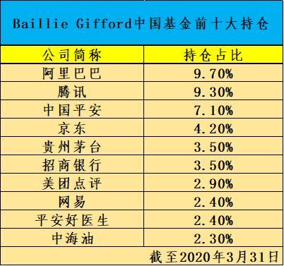 特斯拉基金代码是什么？-第2张图片-华宇铭诚