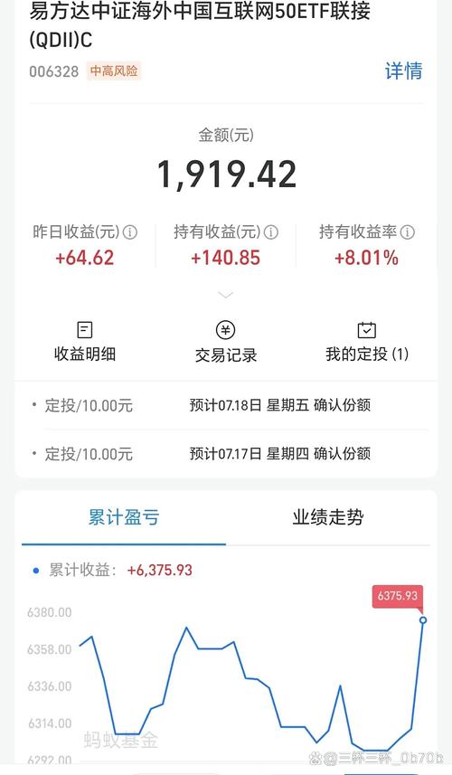 基金涨了为何收益没增加？-第2张图片-华宇铭诚