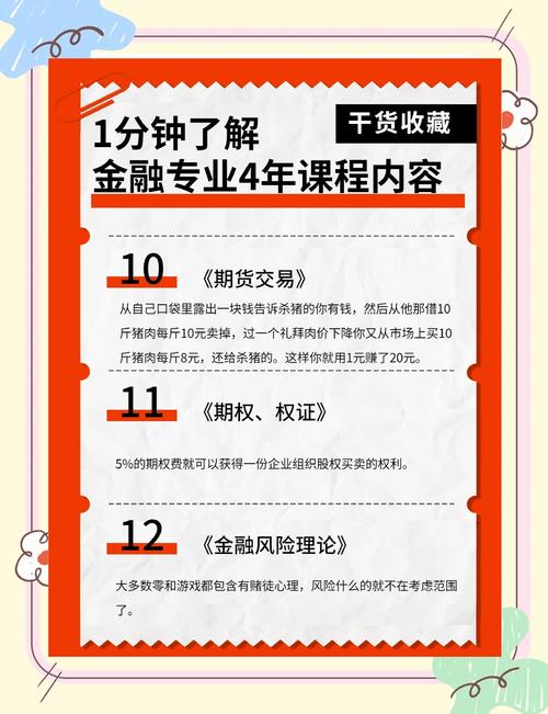 金融与期货证券，哪个发展前景更好？-第1张图片-华宇铭诚