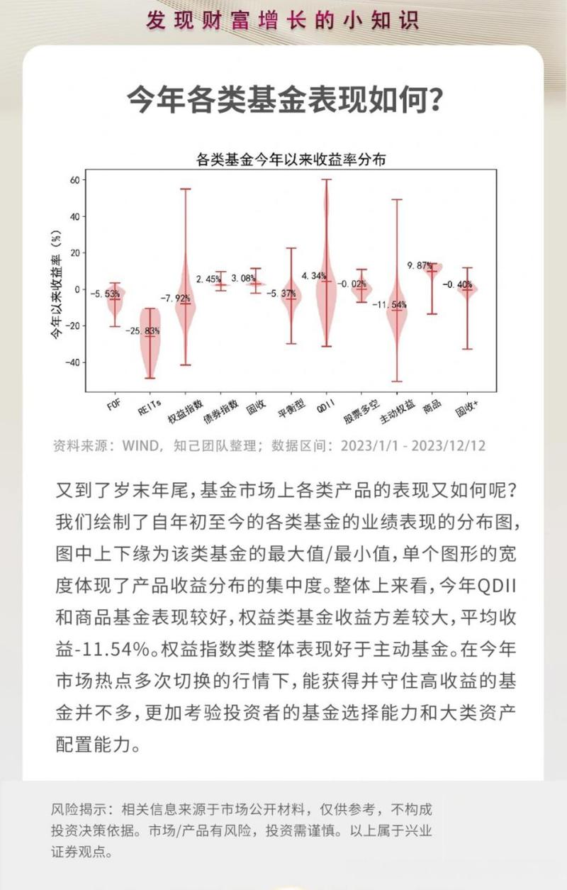 基金管理公司收入从何而来？-第3张图片-华宇铭诚
