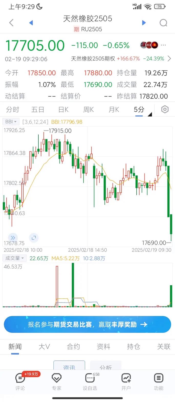 沪市天然橡胶期货走势将如何？-第2张图片-华宇铭诚