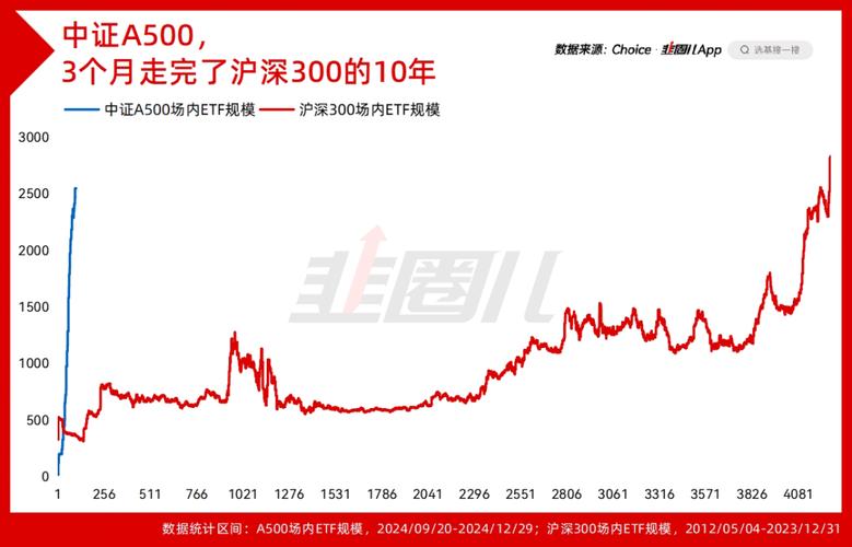 沪市天然橡胶期货走势将如何？-第3张图片-华宇铭诚