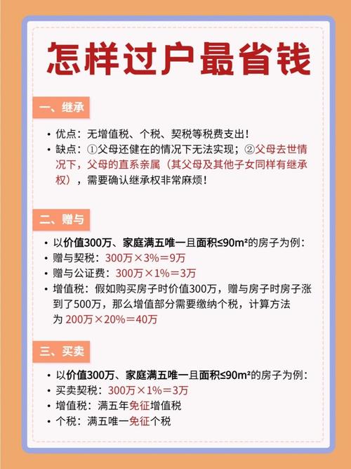 住宅专项维修基金如何过户？-第3张图片-华宇铭诚