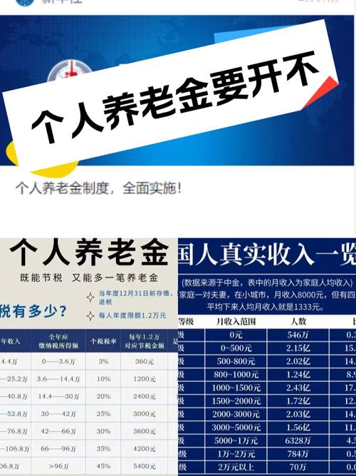 养老目标基金怎么选？-第1张图片-华宇铭诚