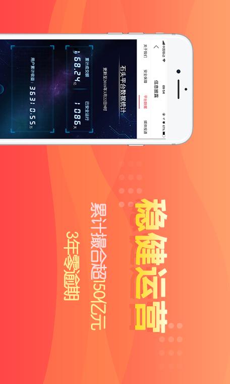 石头理财背后投资方是谁？-第3张图片-华宇铭诚