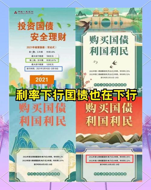 国债期货目标久期策略如何精准应用？-第2张图片-华宇铭诚