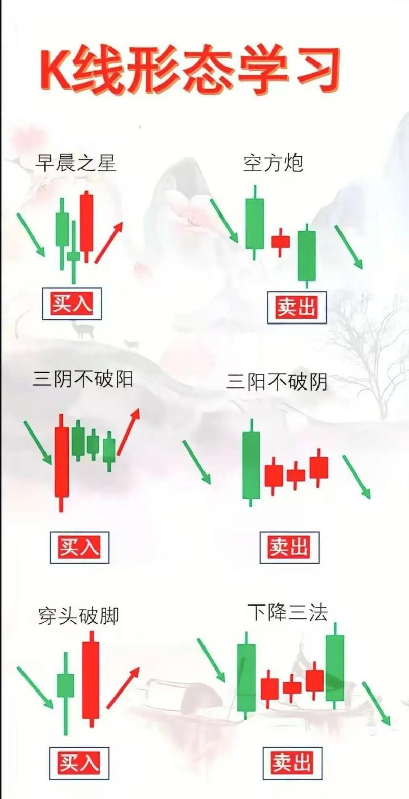 期货长线与短线，哪种更优？-第2张图片-华宇铭诚