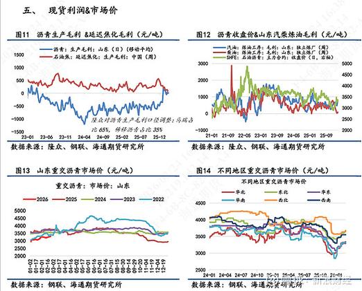 沥青1710期货今日行情如何？-第2张图片-华宇铭诚