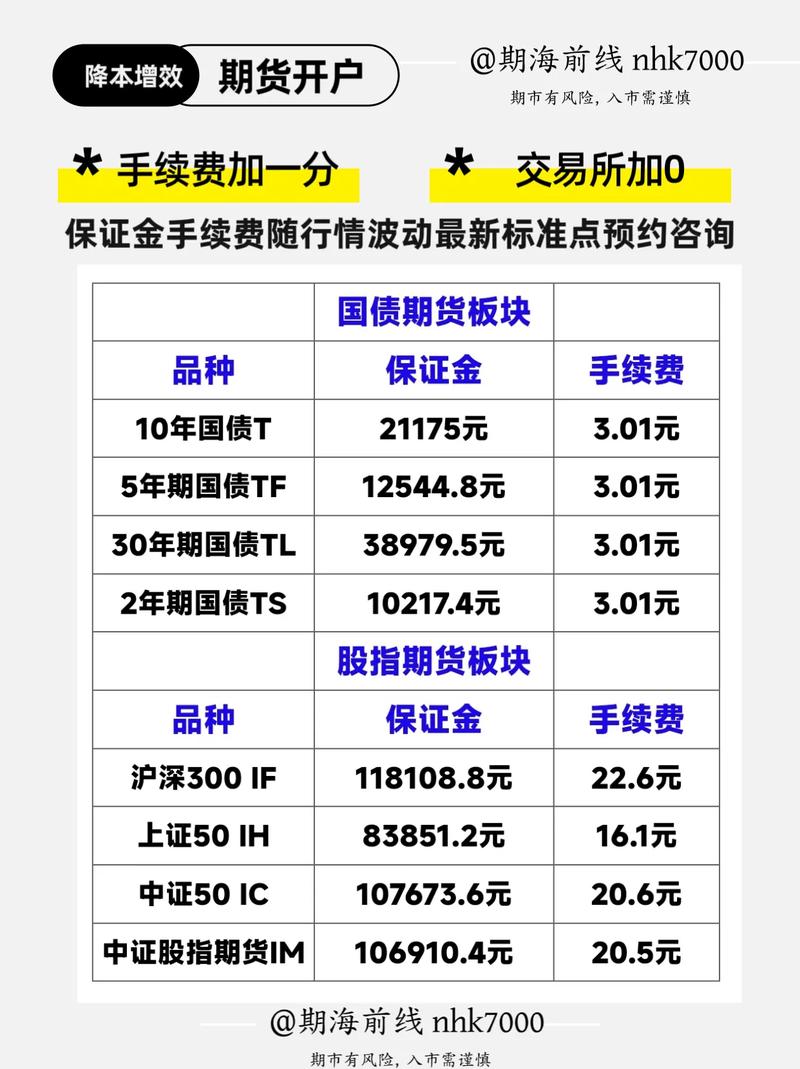 国债期货理论价格如何计算？-第1张图片-华宇铭诚