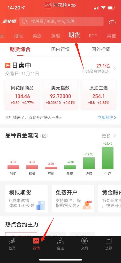同花顺黄金期货怎么看？新手入门指南-第2张图片-华宇铭诚