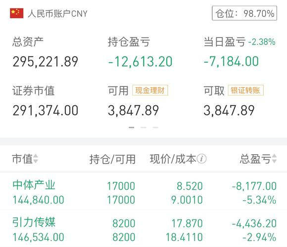 东方精选基金历史净值表现如何？-第2张图片-华宇铭诚