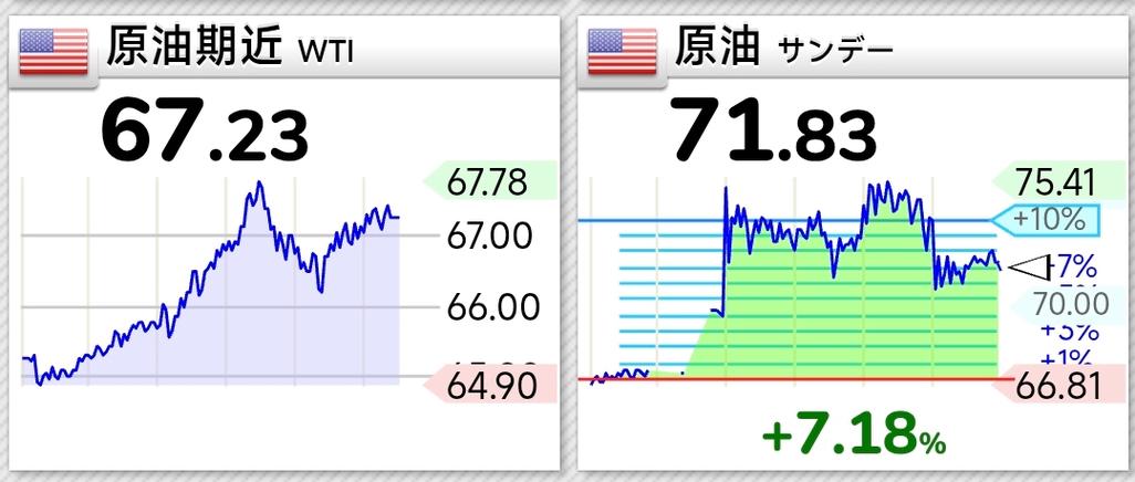 美国原油期货开盘时间-第1张图片-华宇铭诚