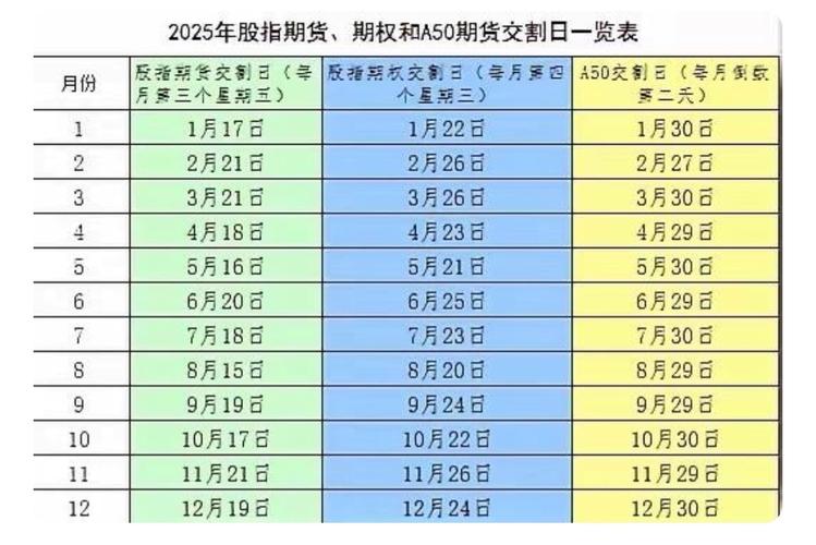 美国原油期货开盘时间-第2张图片-华宇铭诚