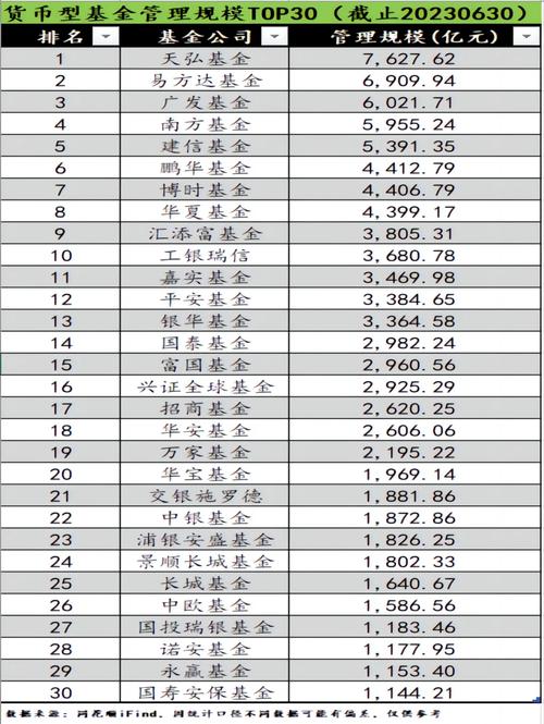 股票基金投资股票比例有何限制？-第2张图片-华宇铭诚