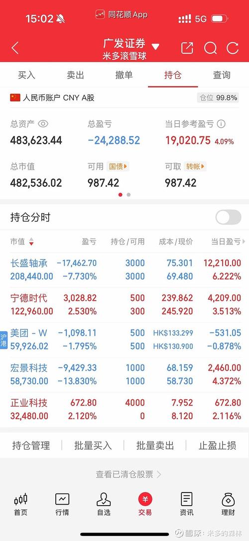 006780基金净值-第2张图片-华宇铭诚 006780基金净值-第2张图片-华宇铭诚