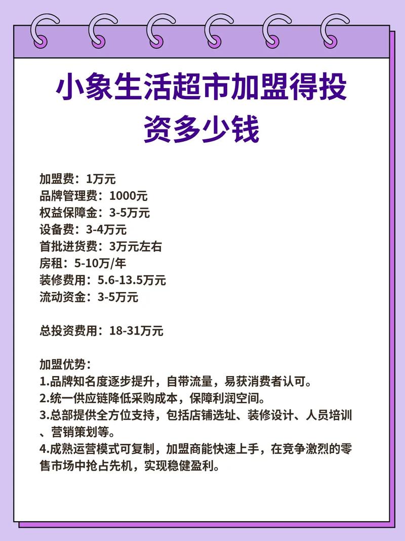 中小型超市投资指南，如何控制成本与风险？-第1张图片-华宇铭诚