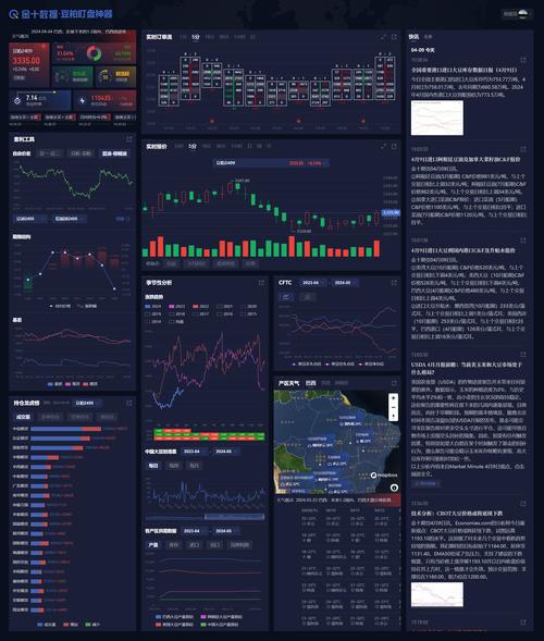 白银期货行情分析软件选哪个好?-第2张图片-华宇铭诚 白银期货行情分析软件选哪个好?-第2张图片-华宇铭诚