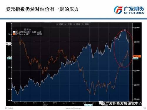 广发期货外盘开户条件有哪些？-第3张图片-华宇铭诚