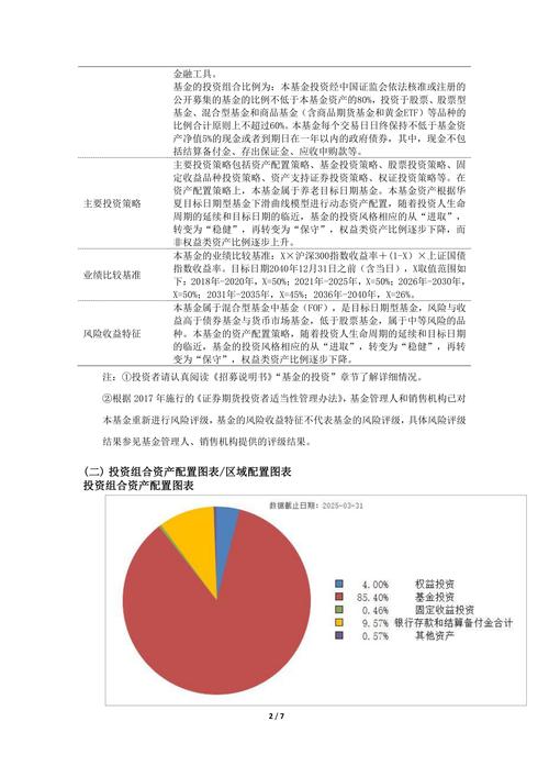 华夏养老2040基金如何规划养老未来？-第1张图片-华宇铭诚