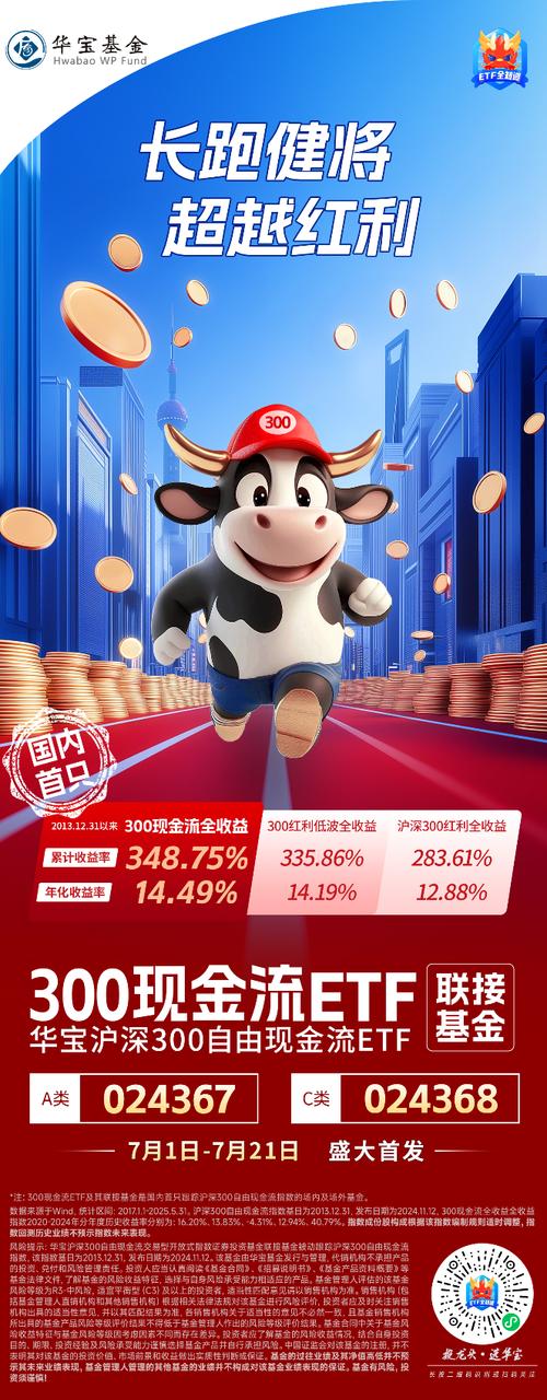 大盘蓝筹基金现在值得投资吗？-第3张图片-华宇铭诚