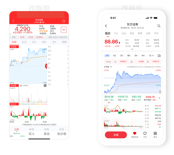 易赢通多元投资平台,投资如何更稳健?-第1张图片-华宇铭诚 易赢通多元投资平台,投资如何更稳健?-第1张图片-华宇铭诚