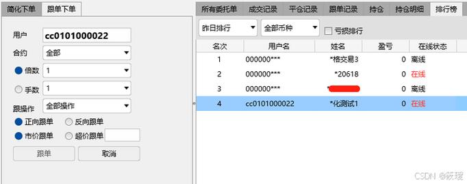 商品期货模拟交易系统怎么用才有效？-第1张图片-华宇铭诚