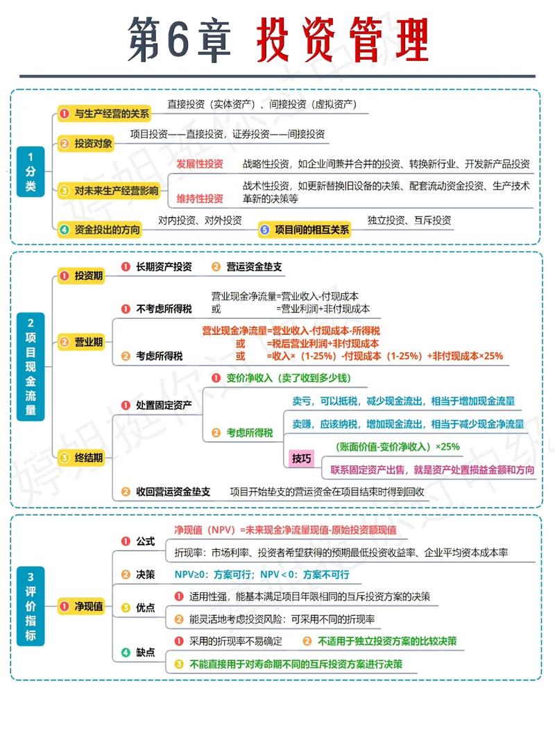 投资管理在经营范围中意味着什么？-第2张图片-华宇铭诚
