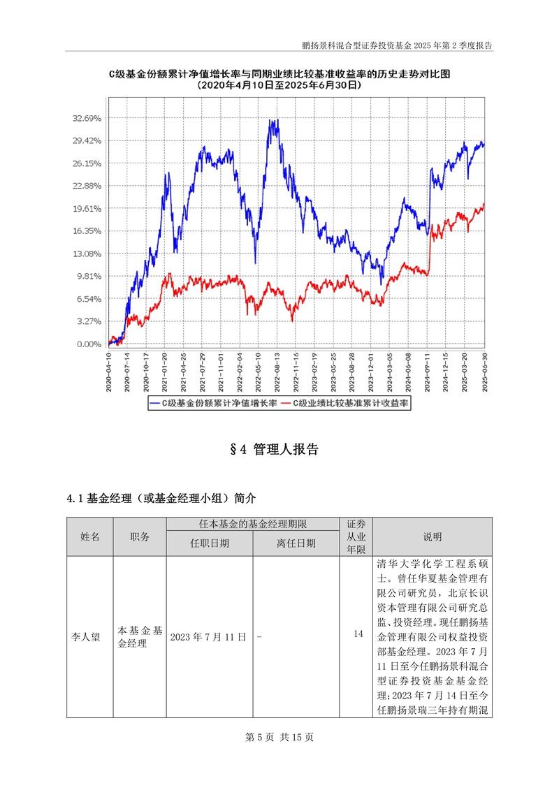 2025基金公司亏损,哪些公司受伤最深?-第2张图片-华宇铭诚 2025基金公司亏损,哪些公司受伤最深?-第2张图片-华宇铭诚