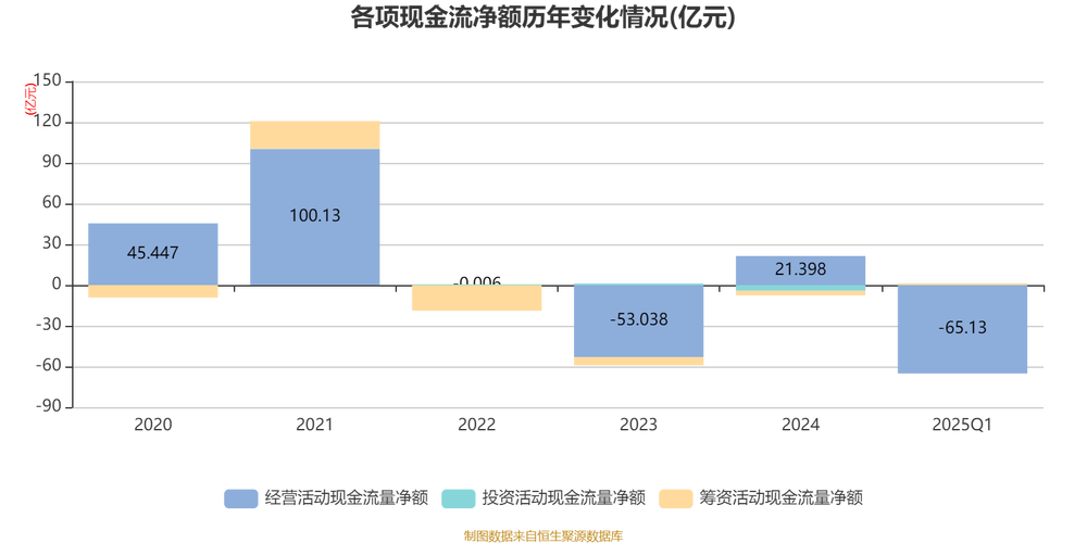 永安期货2025年报有哪些关键看点？-第1张图片-华宇铭诚