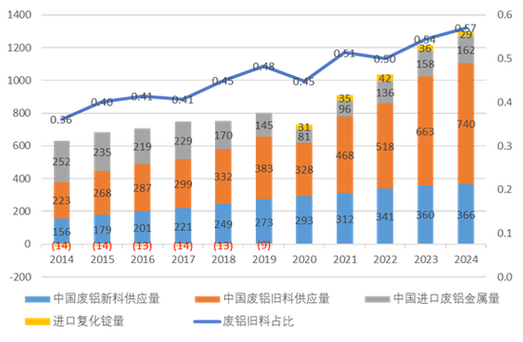 永安期货2025年报有哪些关键看点？-第3张图片-华宇铭诚