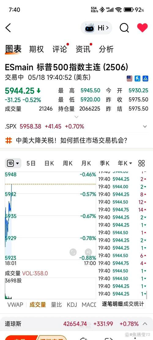 美国期货市场几点开盘？-第1张图片-华宇铭诚