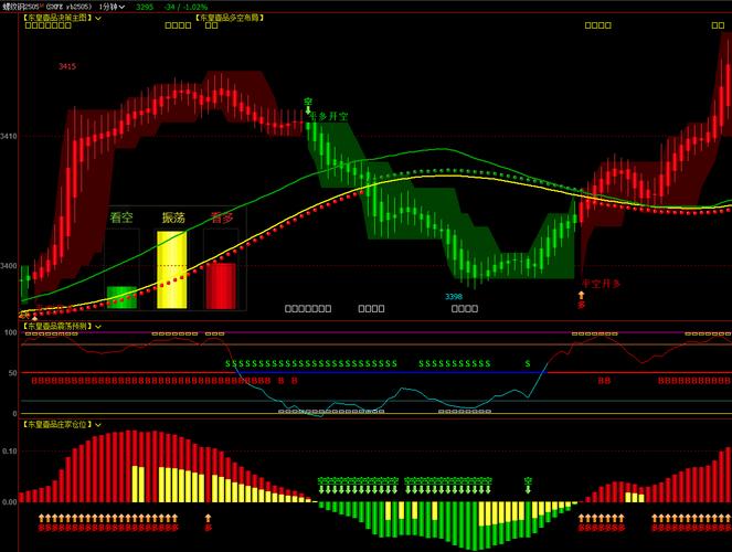 国投中谷期货软件怎么下载？-第2张图片-华宇铭诚
