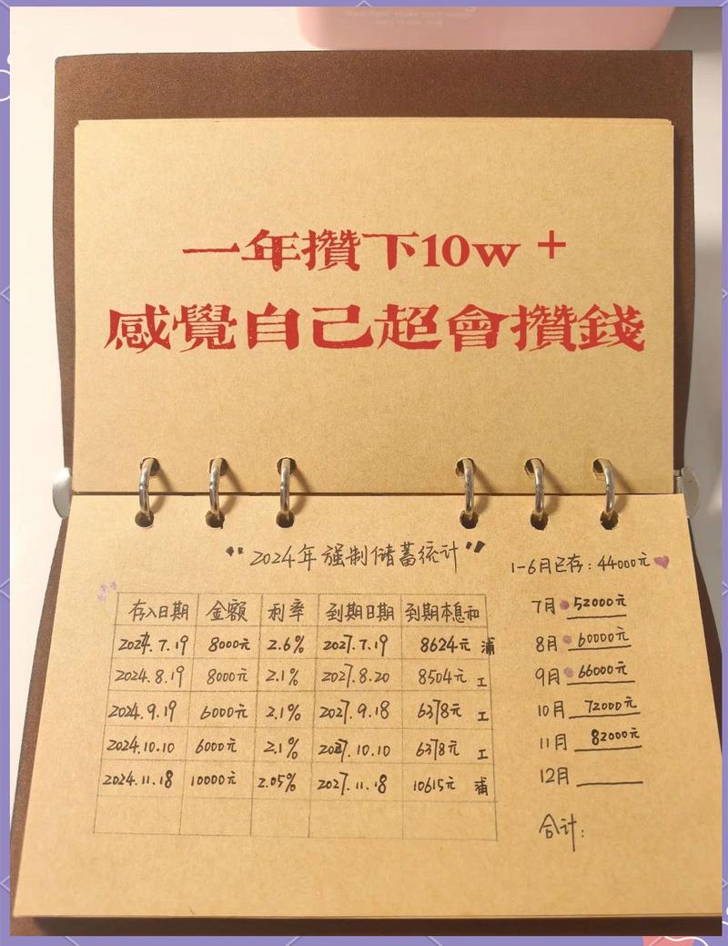 打工族如何有效投资理财？-第3张图片-华宇铭诚