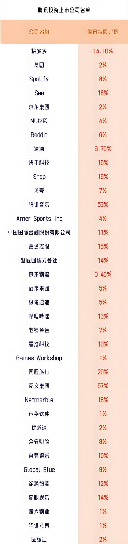 网络投资平台排行榜怎么选才靠谱？-第1张图片-华宇铭诚