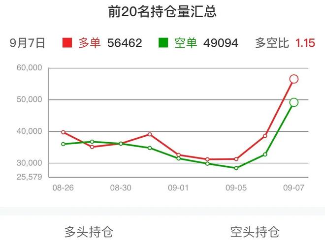 商品期货历史数据下载-第1张图片-华宇铭诚