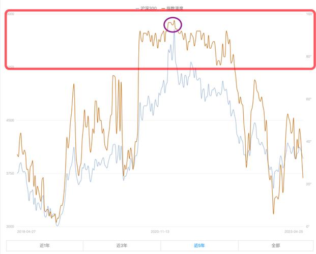 南方基金160142是什么基金？-第3张图片-华宇铭诚