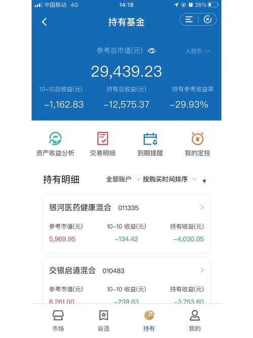 华夏基金005450表现如何？值得买吗？-第3张图片-华宇铭诚