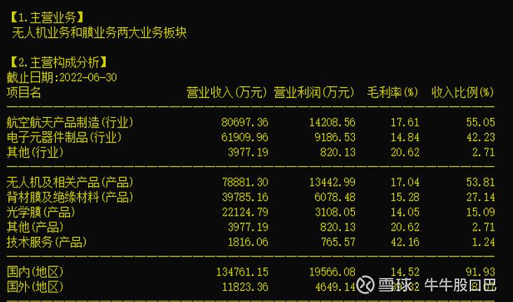华夏基金005449表现如何？-第3张图片-华宇铭诚