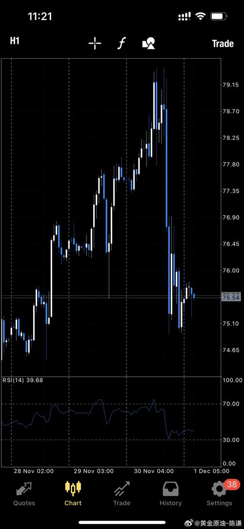 石油基金162411今日净值多少？-第2张图片-华宇铭诚