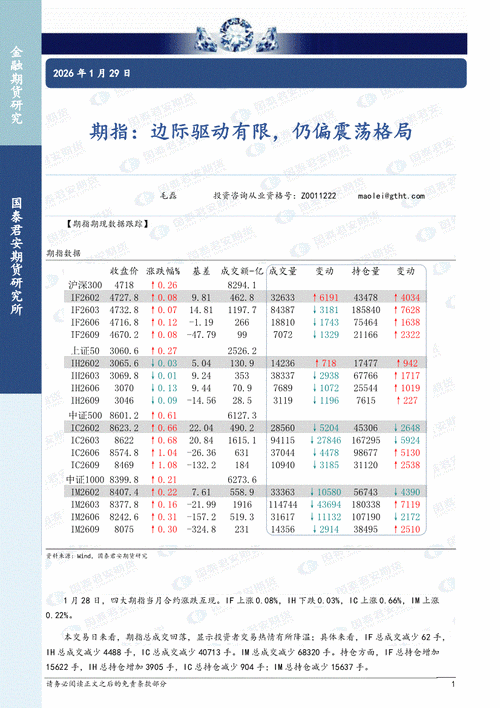 指尖赢家国泰君安期货有何秘诀?-第2张图片-华宇铭诚 指尖赢家国泰君安期货有何秘诀?-第2张图片-华宇铭诚