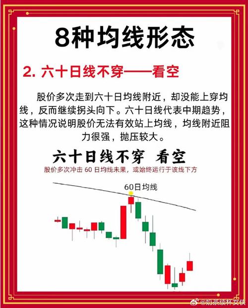 期货日内波段操作有哪些关键技巧？-第3张图片-华宇铭诚