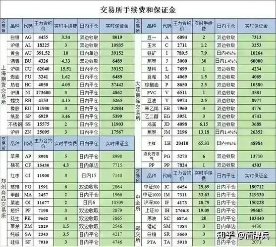期货强制平仓是什么意-第3张图片-华宇铭诚 期货强制平仓是什么意-第3张图片-华宇铭诚