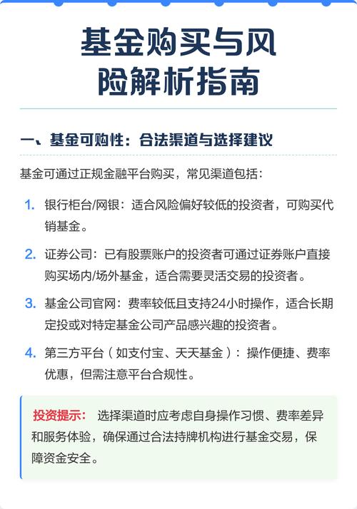 基金中的基金风险大吗-第2张图片-华宇铭诚