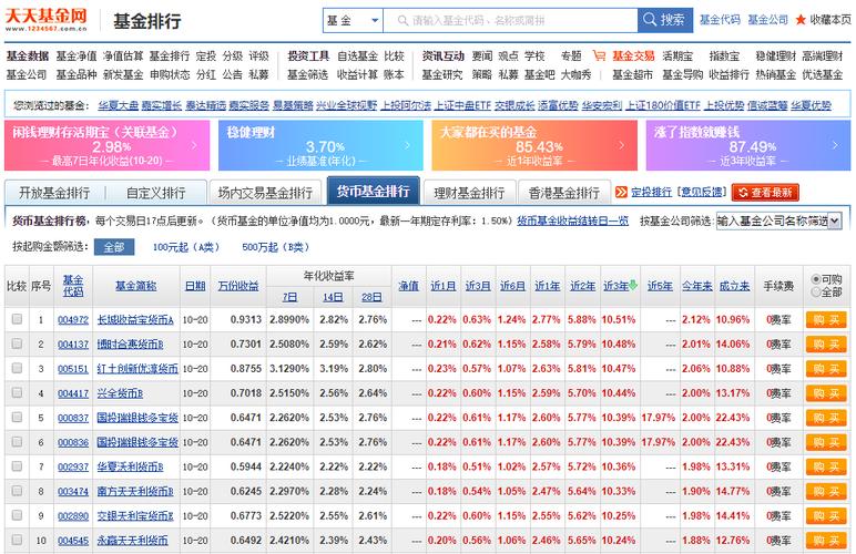 货币基金网是正规投资平台吗?-第3张图片-华宇铭诚 货币基金网是正规投资平台吗?-第3张图片-华宇铭诚