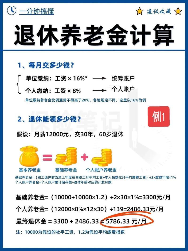 老年人理财，钱怎么投才安全又稳当？-第2张图片-华宇铭诚